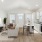 Modern Finishes